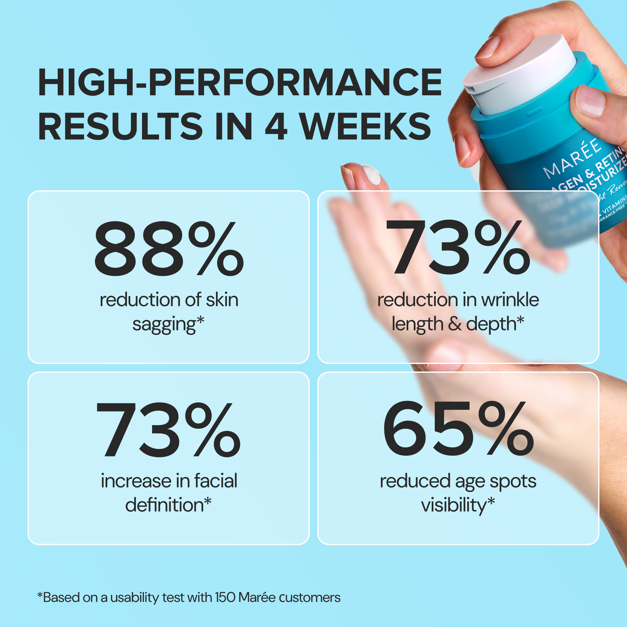 Maree Retinol & Collagen Anti-Age Cream