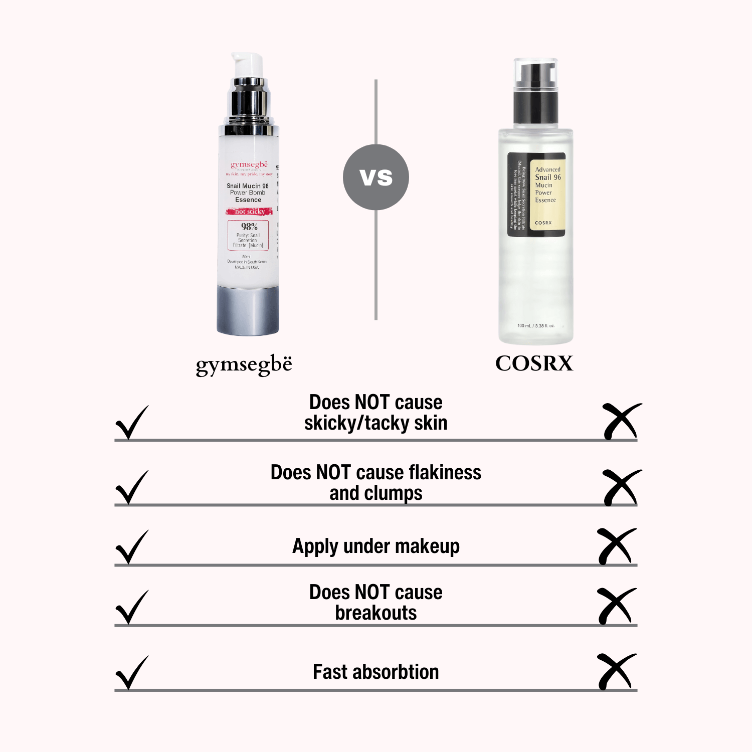 Snail Mucin 98 Power Bomb Essence (50ml)
